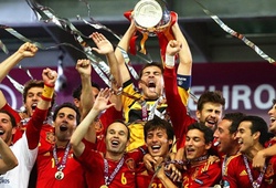 Nhìn Tây Ban Nha mà mơ vô địch