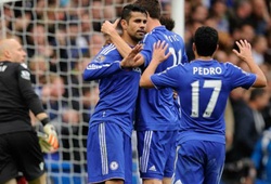 Chelsea 2-0 Aston Villa: Qua cơn bĩ cực