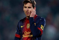 CR7 đáng giá hơn Messi trong mắt Forbes