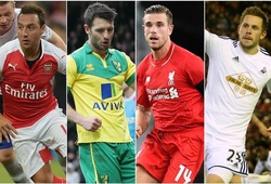 Premier League: Quỹ lương cao mới vào Top 4