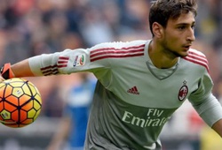 Màn trình diễn ấn tượng của thủ thành trẻ nhất CLB AC Milan - Gianluigi Donnarumma