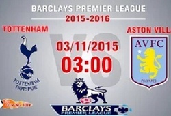 Trực tiếp vòng 11 Premier League: Tottenham vs Aston Villa