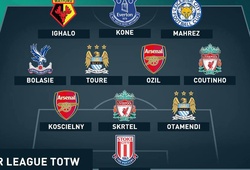 Đội hình tiêu biểu Premier League vòng 11 mùa 2015/16