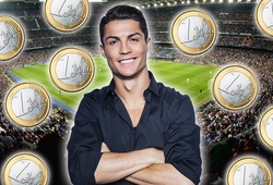 Ronaldo: Đến lúc phải tự nguyện giảm lương