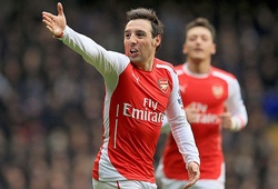 Vấn đề của Cazorla và Coquelin