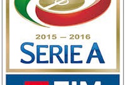 Nhận định: Serie A vòng 33