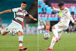Ronaldo dứt điểm số một EURO 2021 nhưng không hiệu quả nhất