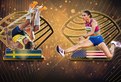 World Athletics công bố các giải thưởng điền kinh của năm 2022