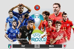 QBV Nguyễn Minh Phương: Italia sẽ không “thả” cho xứ Wales!