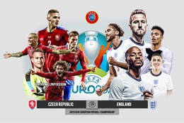 Mạc Hồng Quân dự đoán bất ngờ về kết quả trận CH Séc - Anh