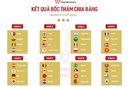 Nhật Bản chung bảng với Tây Ban Nha và Đức tại World Cup 2022