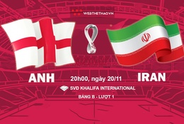 Tỷ lệ kèo Anh vs Iran, World Cup 2022, 20h00 ngày 21/11