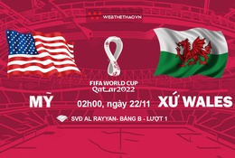 Nhận định, soi kèo Mỹ vs Xứ Wales: Khác biệt kinh nghiệm