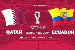 Nhận định, soi kèo Qatar vs Ecuador: Khởi đầu suôn sẻ