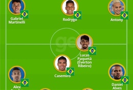 Tuyển Brazil hé mở đội hình cho trận mở màn World Cup 2022