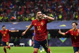 Nhận định, soi kèo Tây Ban Nha vs Costa Rica: Thử thách bản lĩnh