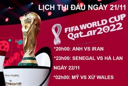 Lịch thi đấu World Cup 2022 hôm nay 21/11: "Ông lớn" ra quân