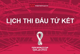 Lịch thi đấu tứ kết World Cup 2022: Pháp đánh bại Anh
