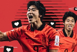 Tiền đạo Hàn Quốc Cho Gue-Sung bị sốc vì bỗng dưng nổi tiếng nhờ World Cup 2022