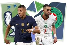 World Cup 2022: HLV Minh Phương chỉ ra yếu tố Pháp có thể thắng Ma Rốc
