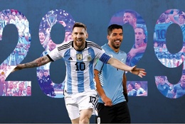 Messi cần làm gì để trở thành vua phá lưới vòng loại World Cup?