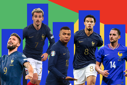 Đội hình chính thức tuyển Pháp 2024: Danh sách, số áo cầu thủ dự Euro 2024