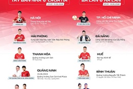 Khán giả 10 tỉnh thành sẽ "đã khát" với sự kiện xem chung Euro 2024 cùng TV360 