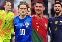Điểm danh những cầu thủ già nhất EURO 2024: Cristiano Ronaldo đứng thứ bao nhiêu?