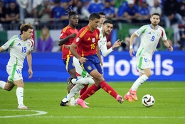 Dự đoán Tây Ban Nha vs Albania, 2h00 ngày 25/6, Euro 2024