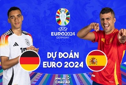 Dự đoán tỷ số bóng đá | ĐỨC vs TÂY BAN NHA | Nhận định Vòng tứ kết EURO 2024