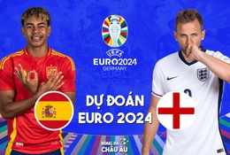 Dự đoán tỷ số bóng đá | TÂY BAN NHA vs ANH | Nhận định chung kết EURO 2024