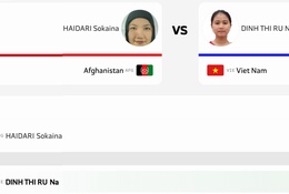 Đinh Thị Ru Na thắng trận duy nhất cho boxing Việt Nam ở Đại hội Thể thao Trẻ châu Á 2025