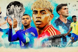 Bảng xếp hạng World Cup 2026 mới nhất - Cập nhật BXH World Cup 2026