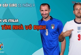 Nhịp đập EURO | Bản tin EURO ngày 11/7: Anh vs Italia - Đi tìm nhà vô địch