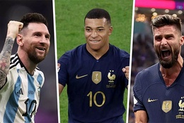 Messi so tài Mbappe cho danh hiệu Vua phá lưới World Cup 2022