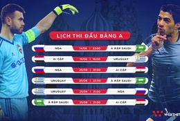 Lịch thi đấu chi tiết và tỷ lệ cược bảng A World Cup 2018