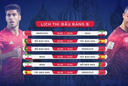Lịch thi đấu chi tiết và tỷ lệ cược bảng B World Cup 2018