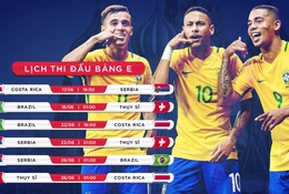 Lịch thi đấu chi tiết và tỷ lệ cược bảng E World Cup 2018