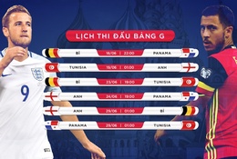 Lịch thi đấu chi tiết và tỷ lệ cược bảng G World Cup 2018