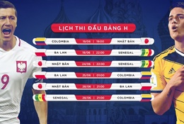 Lịch thi đấu chi tiết và tỷ lệ cược bảng H World Cup 2018