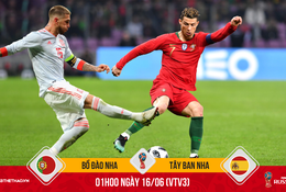 Ramos sợ Ronaldo hay… VAR ở trận mở màn Tây Ban Nha - Bồ Đào Nha?