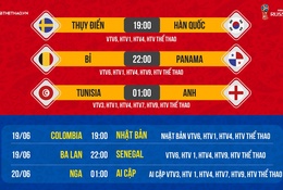 Lịch thi đấu World Cup 2018 mới nhất hôm nay 18/06