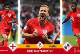 Harry Kane có đối tác ăn ý, tuyển Anh sẽ “khủng bố” hàng thủ Panama