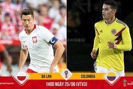 "Cánh đại bàng đơn độc" Lewandowski có chống lại "Mãnh hổ" Falcao và đồng đội?