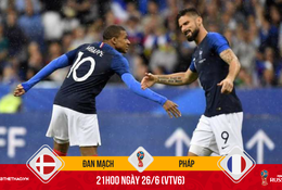 Mbappe sẽ đào sâu thêm kỷ lục nhờ duyên "đầu vàng Giroud" trước Đan Mạch?