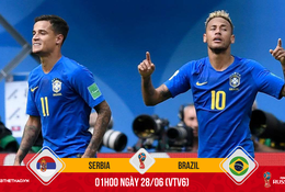 "Vua chạy" Coutinho sẽ châm ngòi để Neymar nhấn chìm Serbia?