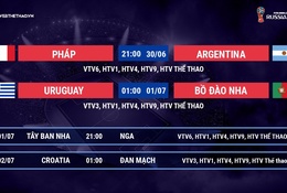 Lịch thi đấu World Cup 2018 mới nhất hôm nay 30/06