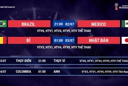 Lịch thi đấu World Cup 2018 mới nhất hôm nay 02/07