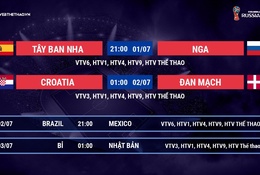 Lịch thi đấu World Cup 2018 mới nhất hôm nay 01/07