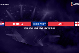 Lịch thi đấu World Cup 2018 mới nhất hôm nay 11/07